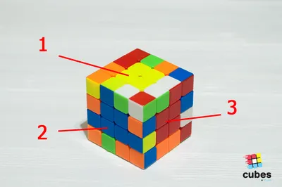 МастерМорфикс – How to solve a Rubik's cube for kids | Как собрать кубик  Рубика для детей