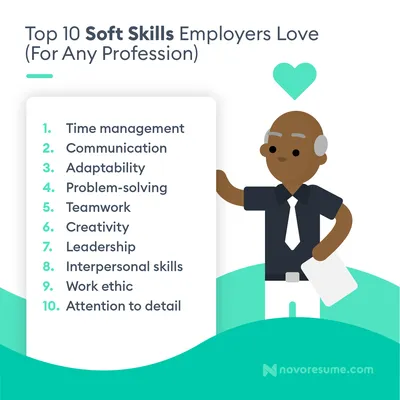 Top Soft Skills for 2024 [90+ Examples for Your Resume]