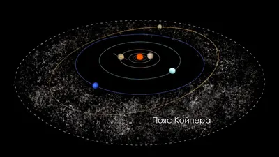 Планеты солнечной системы с переводом Pluton 3d Иллюстрация штока -  иллюстрации насчитывающей повреждает, изолировано: 175226757
