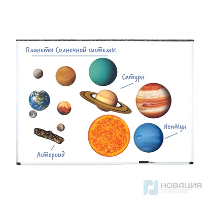 Планеты солнечной системы развивающий (для обучения) плакат, глянцевый  холст от 200 г/кв.м, размер A1+ - купить с доставкой по выгодным ценам в  интернет-магазине OZON (986017669)