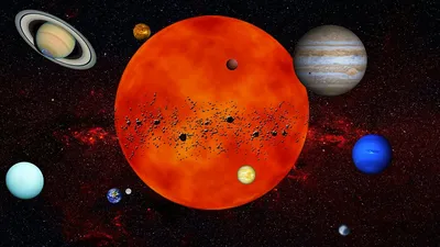 Рейтинг колонизации Солнечной системы
