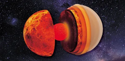 Настоящие фотографии планет Солнечной системы от NASA