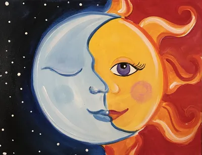 Соединение Солнца и Луны в астрологии совместимости | ⭐Школа Астрологии  Катерины Дятловой - 11 Дом | Дзен