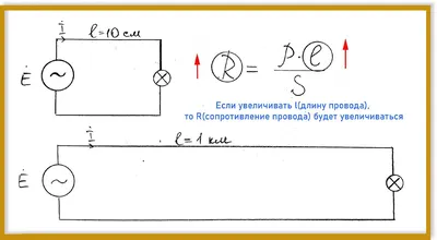 Сопротивление | Купить настольную игру в магазинах Мосигра