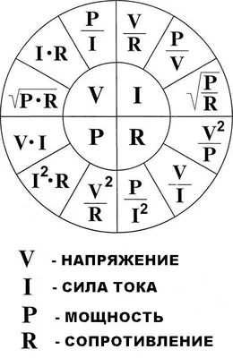 Что такое сопротивление изменениям и как с ним работать? — Управление  изменениями (change management), управленческий консалтинг