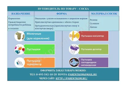 Пустышка Baboo Соска круглая латексная цельнолитая 0+ мес. - Акушерство.Ru