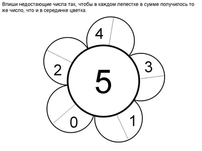 Состав числа 5 interactive worksheet | Live Worksheets