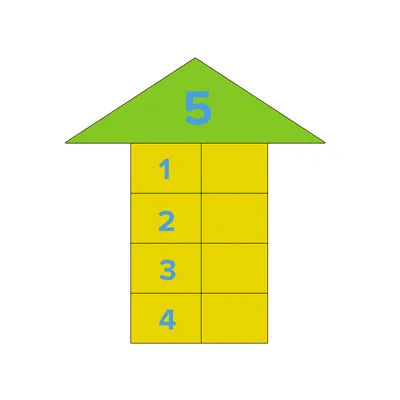 Состав чисел от 1 до 5