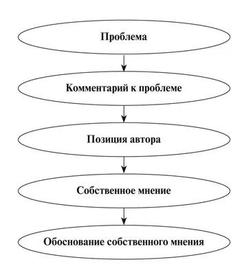 Презентация ЗВУКИ Г-К, ГЬ-КЬ. БУКВЫ «Г», «К»