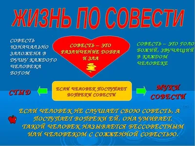 Что такое Совесть. И есть ли она у Вас? | Алексей Козлович.  Уровень\"Человек\" | Дзен