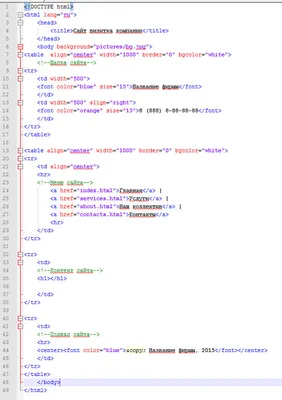 Информатика. Создание сайта html | Сайты в Казани
