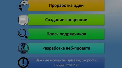 Как стать популярным в приложении …» — создано в Шедевруме