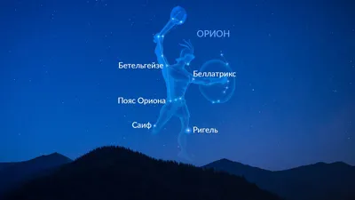 Созвездие ориона