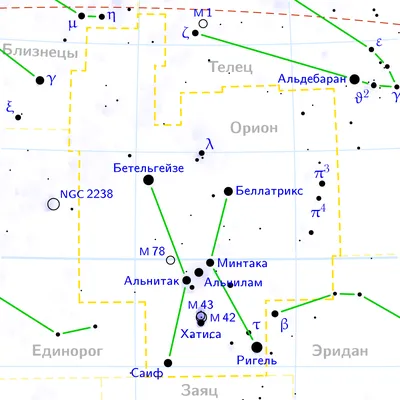 Орион (созвездие) — Википедия