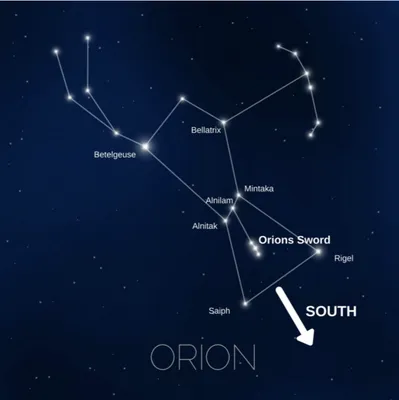 Созвездие ориона на небе - фото и картинки: 65 штук
