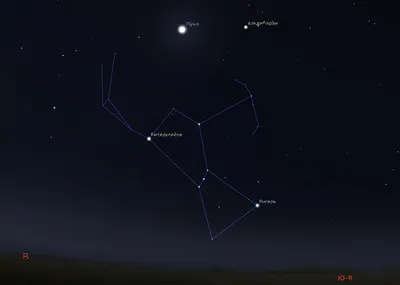 Фигура созвездия Ориона - Любительская астрономия для начинающих