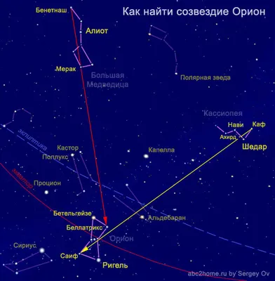 Как найти созвездие Ориона? | ABC2home.ru | Дзен