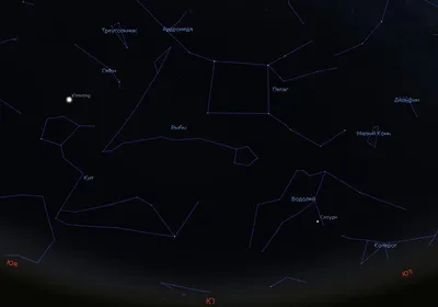 Обзор астрономических событий