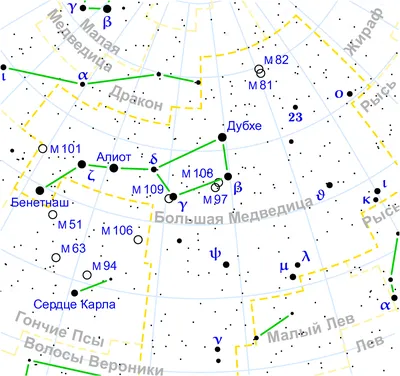Звёзды и созвездия. Небесные координаты и звёздные карты. | Астрономия с  Кириллом Шушериным | Дзен