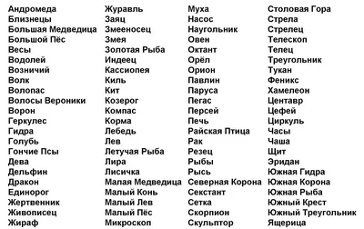 Что за две очень яркие звезды сегодня ночью можно наблюдать у Луны?