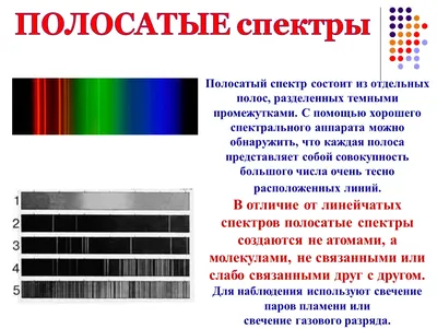 Солнечный спектр • Василий Деревянко • Научная картинка дня на «Элементах»  • Физика