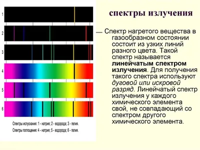спектры rgb цвета иллюстрация вектора. иллюстрации насчитывающей круг -  8587053