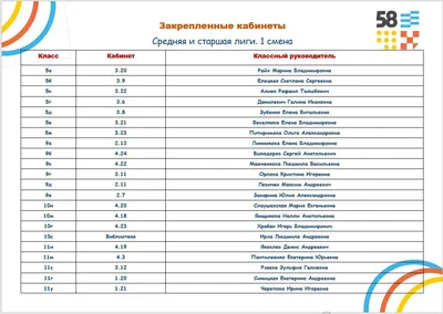 Шаблон 7 - Оформление уголка класса - Каталог статей - Персональный сайт  Масалыкиной Анны Владимировны