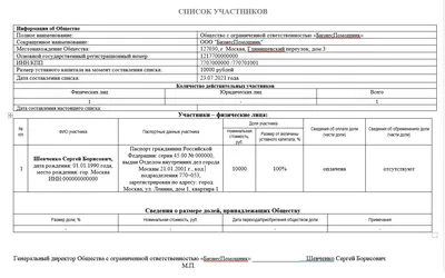 Список покупок убийцы (сериал, 1 сезон, все серии), 2022 — смотреть онлайн  на русском в хорошем качестве — Кинопоиск