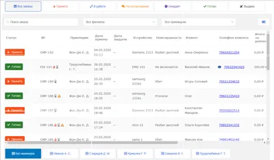 Штаты США: Список и карта | Человек и мир | Дзен