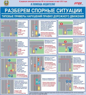 Спорные ситуации пдд