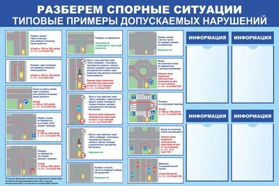 Почему я должен уступить? Проверь себя на знание ПДД