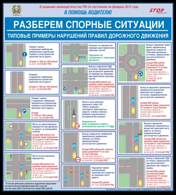 Спорный момент в ПДД, разрешен ли за выезд на полосу встречного движения,  если разметки нет, но есть знак движение по полосам. | ВКонтакте