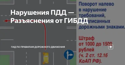 Автоинспекция выпустила плакаты с типовыми нарушениями ПДД – Москва 24,  20.02.2013