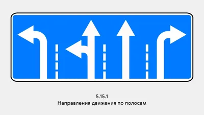 Разбор дорожных ситуаций ПДД