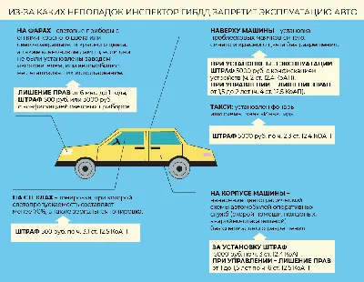 Поворот налево на перекрёстке