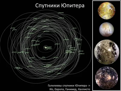 Китай вывел на орбиту восемь спутников дистанционного зондирования Земли