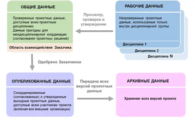 Аффирмации на среду — Милана Белоусова на TenChat.ru