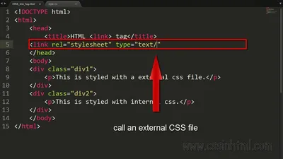 How to Insert an Image in HTML - Code Institute Global