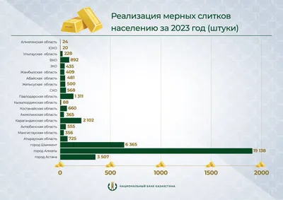 Статичная модель пассажирского самолёта Ту-114. Масштаб 1:32 — Гильдия  макетчиков | Макетная мастерская