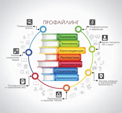 Более 38 000 золотых слитков продано в 2023 году | Информационные сообщения  | Национальный Банк Казахстана