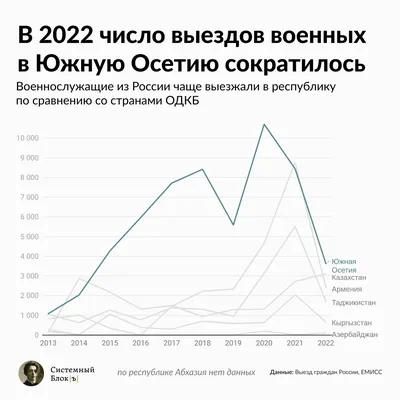 QLED: что это за технология и как она работает, плюсы и минусы  QLED-телевизоров — «М.Клик»