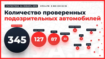 Светодиодная гирлянда Feron Бахрома Звезды 230V 5000K холодный белый  статичная CL29 48614: купить в Санкт-Петербурге по цене 2 444 руб. |  Интернет-магазин «Точка Света»