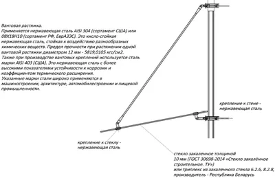 Стол овальный стеклянный с рисунком CR-10554 - купить в Москве, GloMart.ru