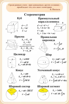 Геометрические фигуры | ПЛАНИМЕТРИЯ | Дзен