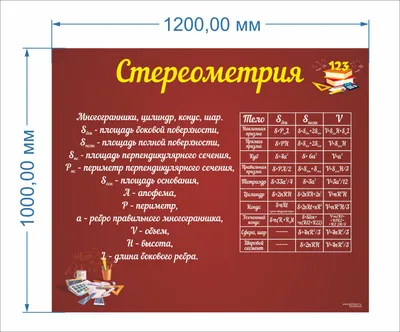 Таблица. Стереометрия. Формулы объёмов и площадей поверхностей основных  многогранников и тел вращения (винил), МАТЕМАТИКА купить