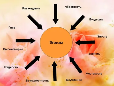 Иллюстрация Стеснение в стиле 2d, персонажи | Illustrators.ru