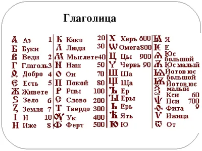 Прописи для дошкольников. Пишем печатные буквы | Татьяна Воронина | Дзен