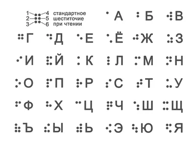 Нейросеть пишет текст онлайн: генератор контента | Liftweb