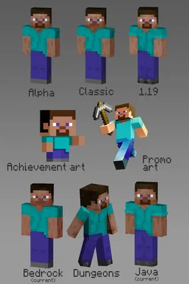 3D file Steve Minecraft 🎮・Model to download and 3D print・Cults