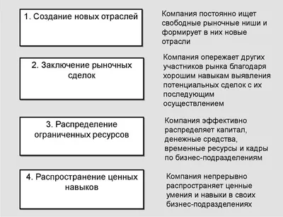 Налог на добавленную стоимость (НДС) в Индонезии (Pajak Pertambahan Nilai,  PPN). Общие положения, налоговые ставки, расчет и отчетность - Legal  Indonesia